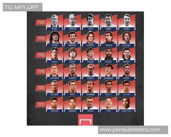 年轻足球明星女朋友的魅力与风采揭秘她们背后的故事与支持力量